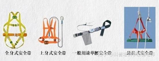 高處作業防護用品的正確穿戴和使用方法