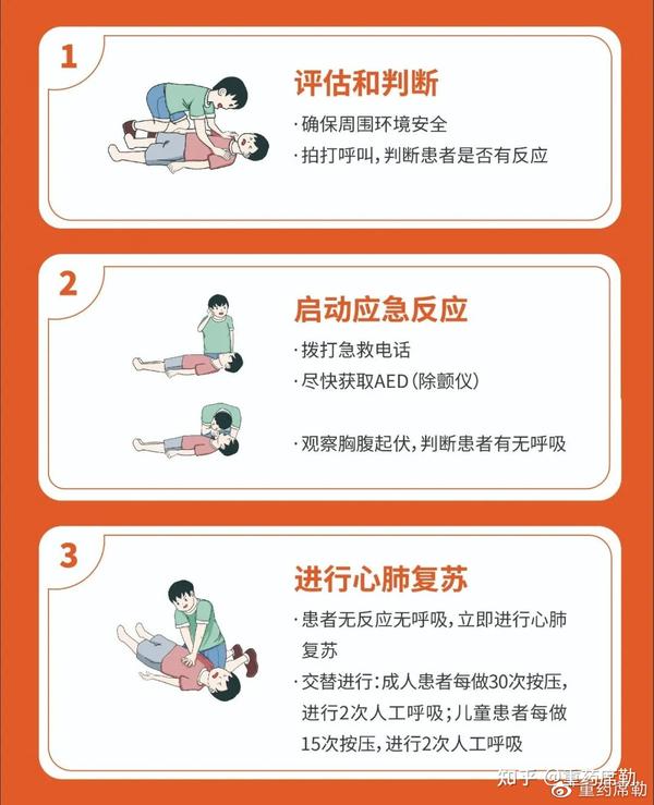 世界急救日，一起做点有意义的事 - 知乎