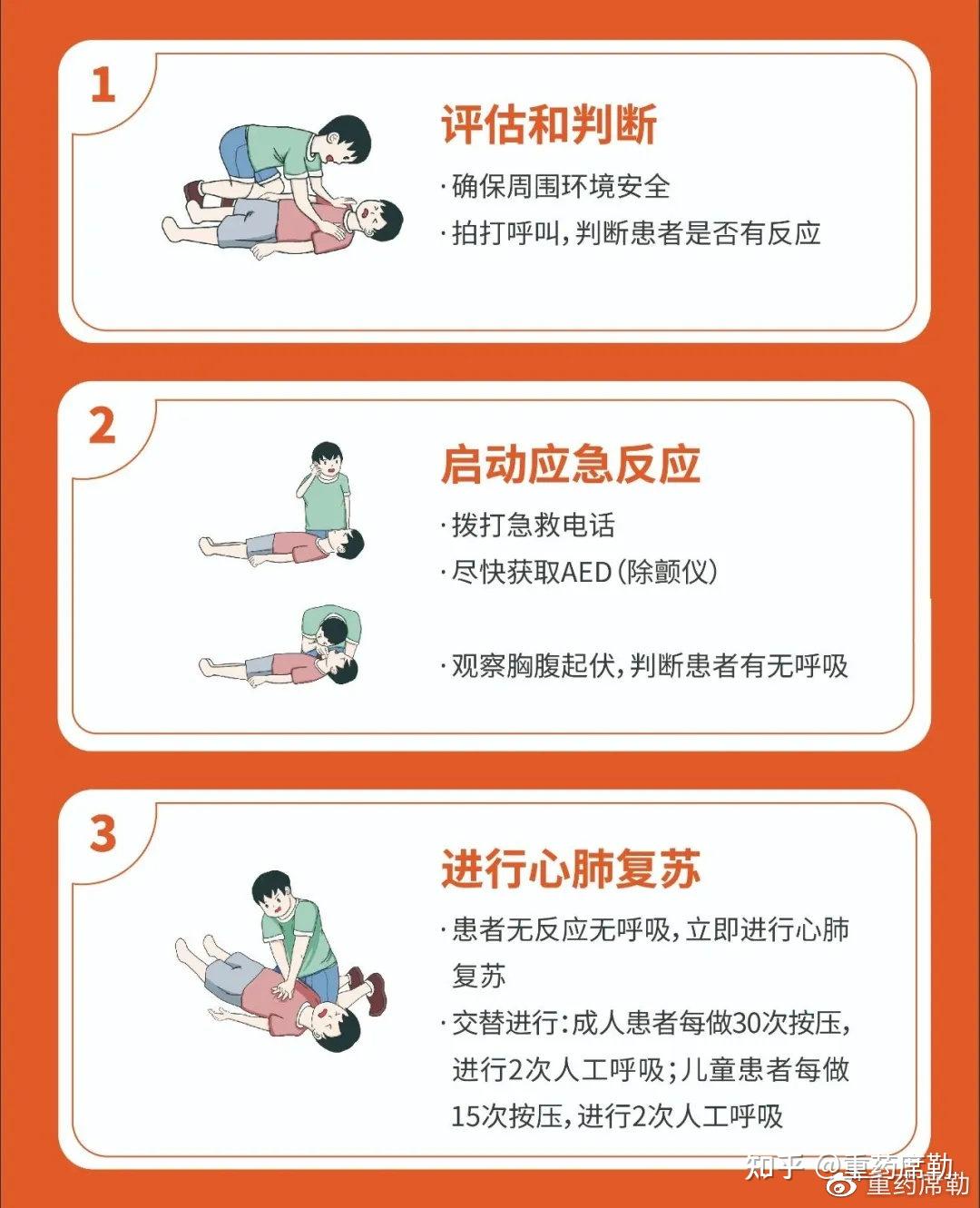 世界急救日,一起做点有意义的事 - 知乎