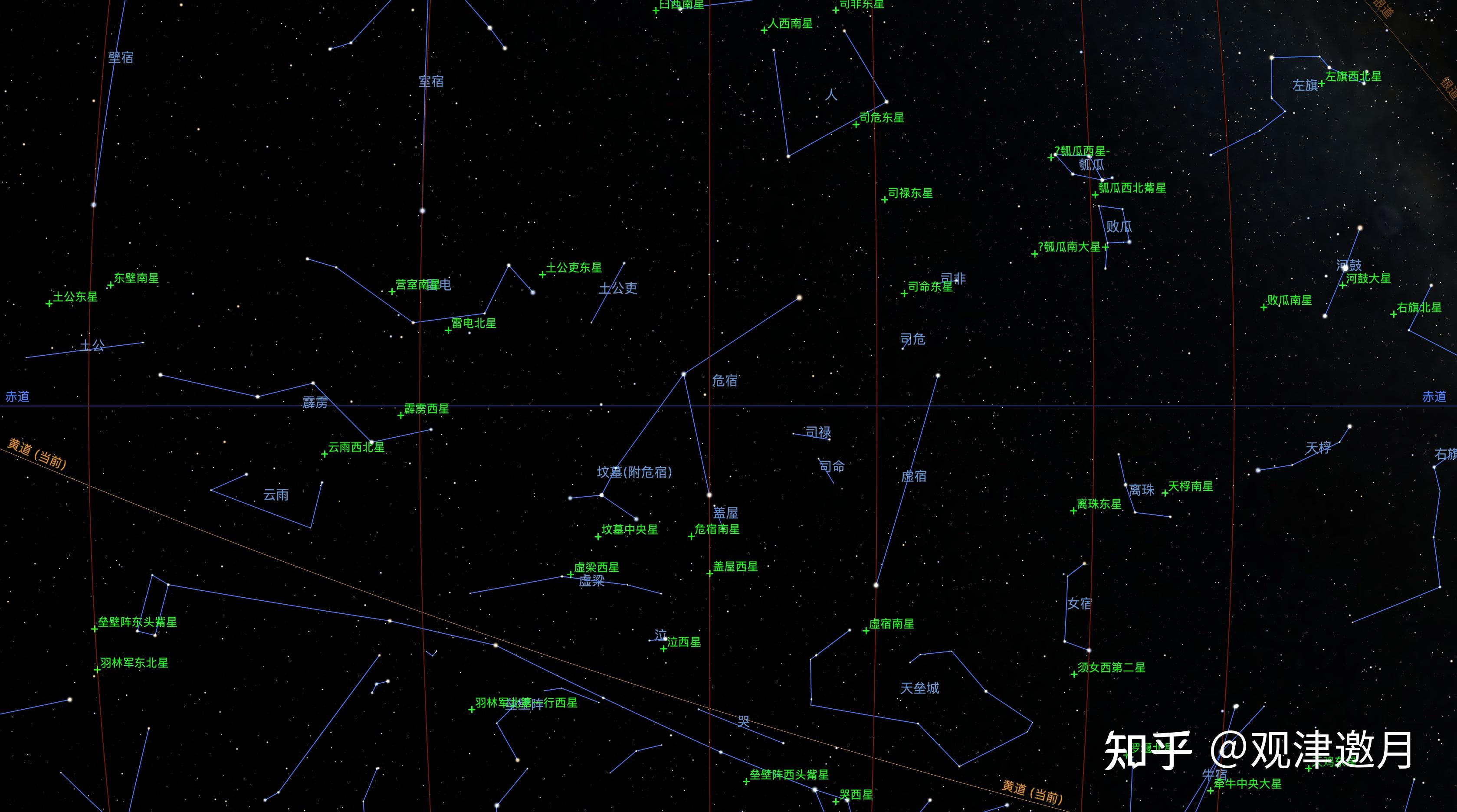 景祐星表(杨惟德星表)stellarium可视化