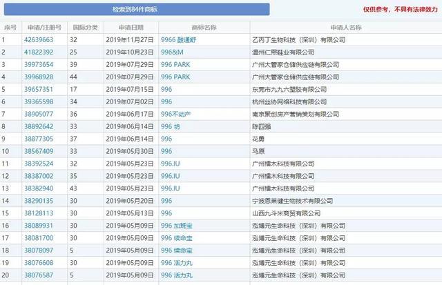 gdp网络用语什么意思_淦什么意思网络用语(2)