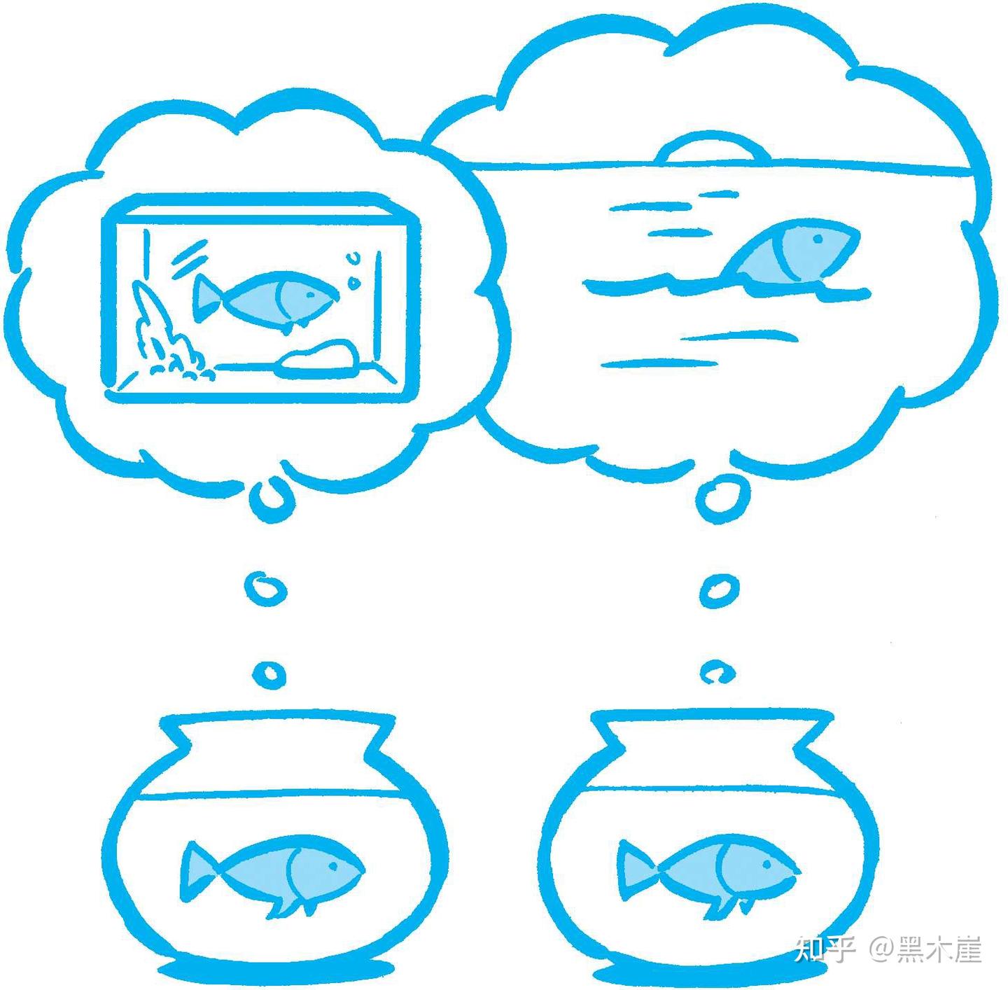 美）埃里克·施密特& 乔纳森·罗森伯格《重新定义公司：谷歌是如何运营的》摘录（下）：要想创新，就要学会把败仗打漂亮-