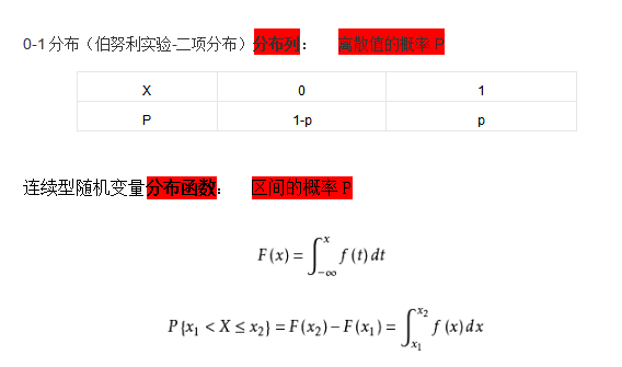 离散变量有哪些 v2-16aa65baf4250e3c548f8b85ec3398fd_1440w.jpg?source=172ae18b