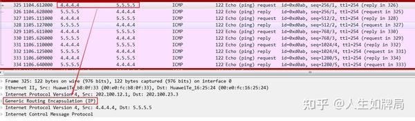 GRE Over IPSec和IPSec Over GRE配置和区别 - 知乎