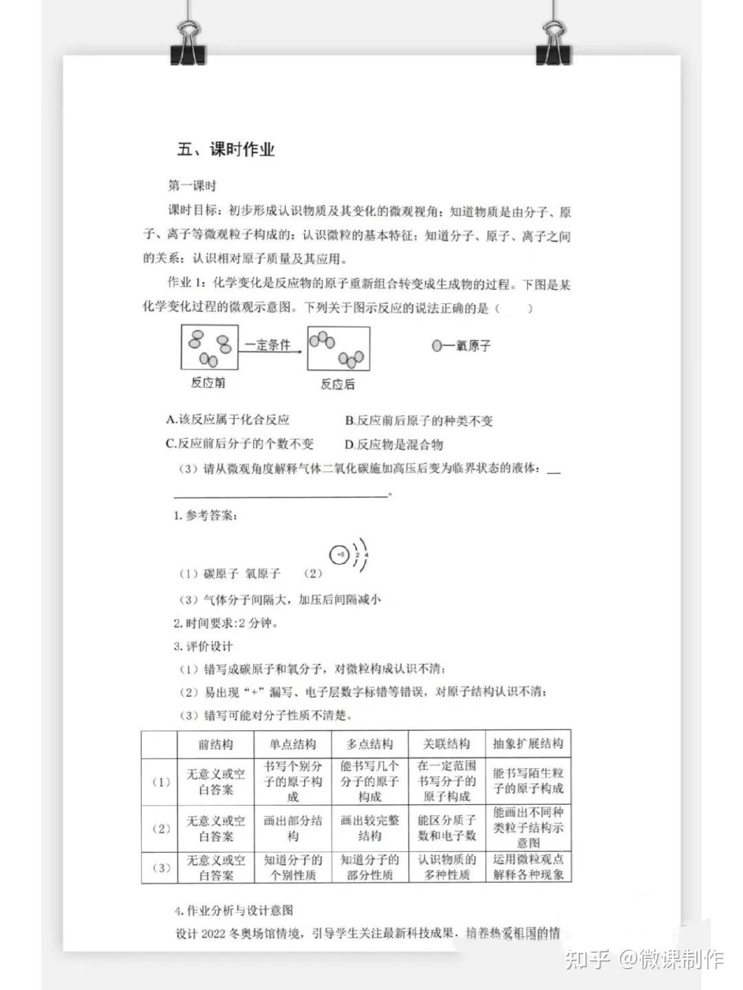 超赞化学作业设计!一等奖设计秘籍在这 - 知乎