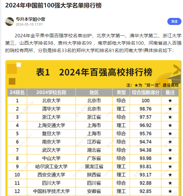 校友会排名什么时候发布_2024校友会排名_校友会排名发布