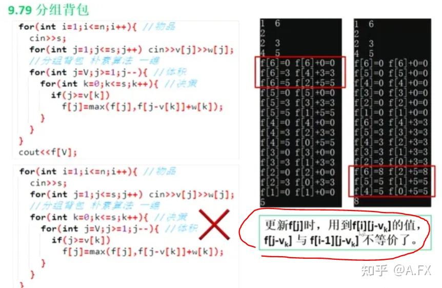 分组背包求方案数 - 知乎