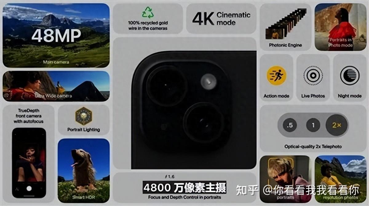13999 iPhone 15 13999-iphone-15