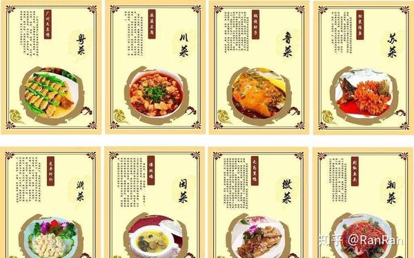 八大菜系:川菜,鲁菜,粤菜,苏菜,浙菜,闽菜,湘菜,徽菜