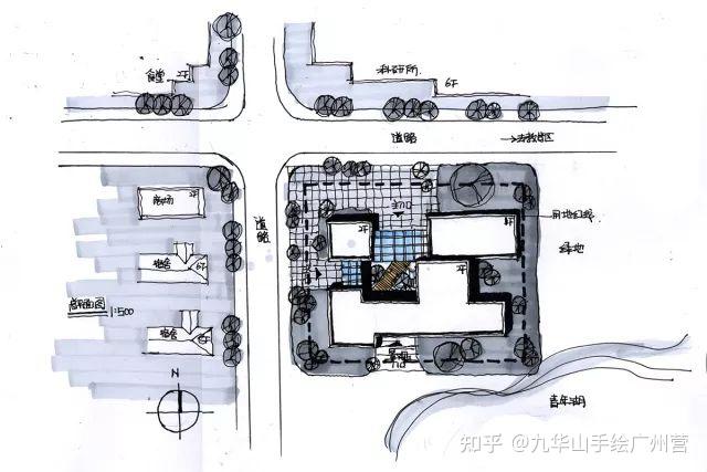 【建筑快题】建筑总平面图的设计表达图解解析(上) - 知乎