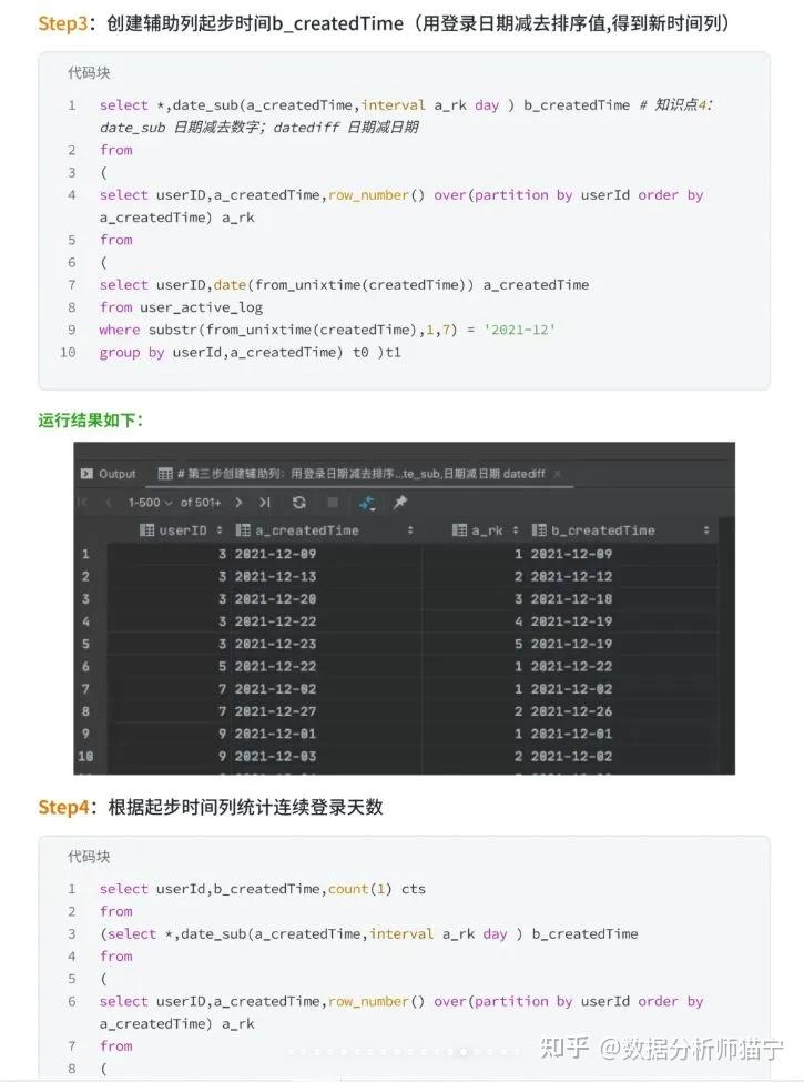 数据分析人必存！SQL取数公式，覆盖90%工作 - 知乎
