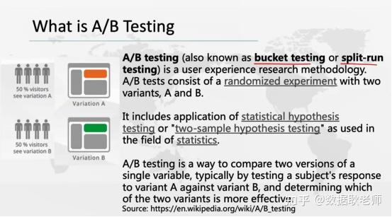 商业分析师面试，如何准备AB Testing - 知乎