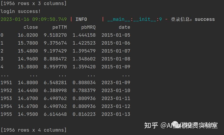使用baostock获取可转债指数数据 - 知乎