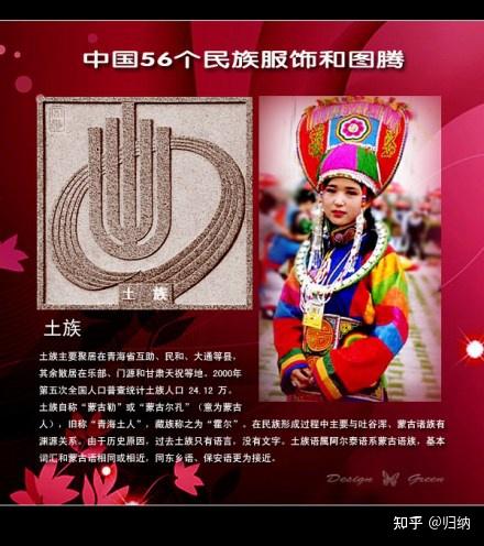 【归纳】56民族-服饰+图腾+历史+节日+习俗 - 知乎
