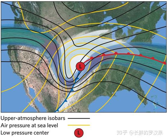 十九、世界的风-5(中纬度气旋) - 知乎