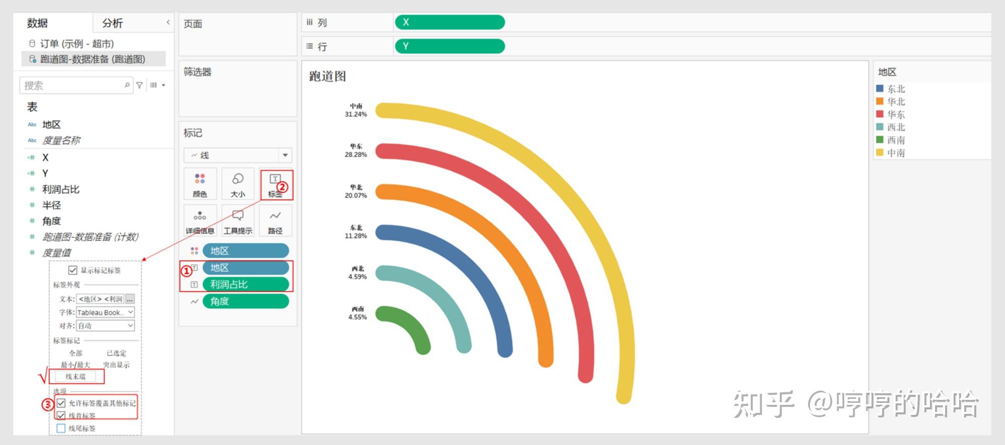 Tableau 