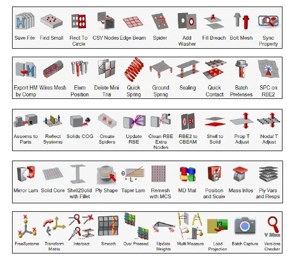 技术干货丨HyperMesh 新界面功能与技术升级解析 - 知乎