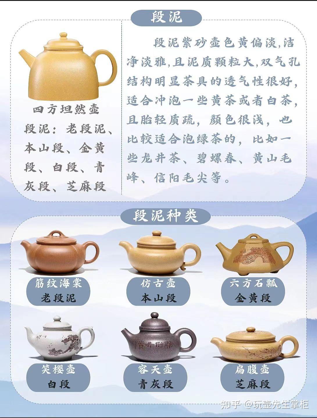 干货!紫砂泥料分类总结‼️新手必看 - 知乎