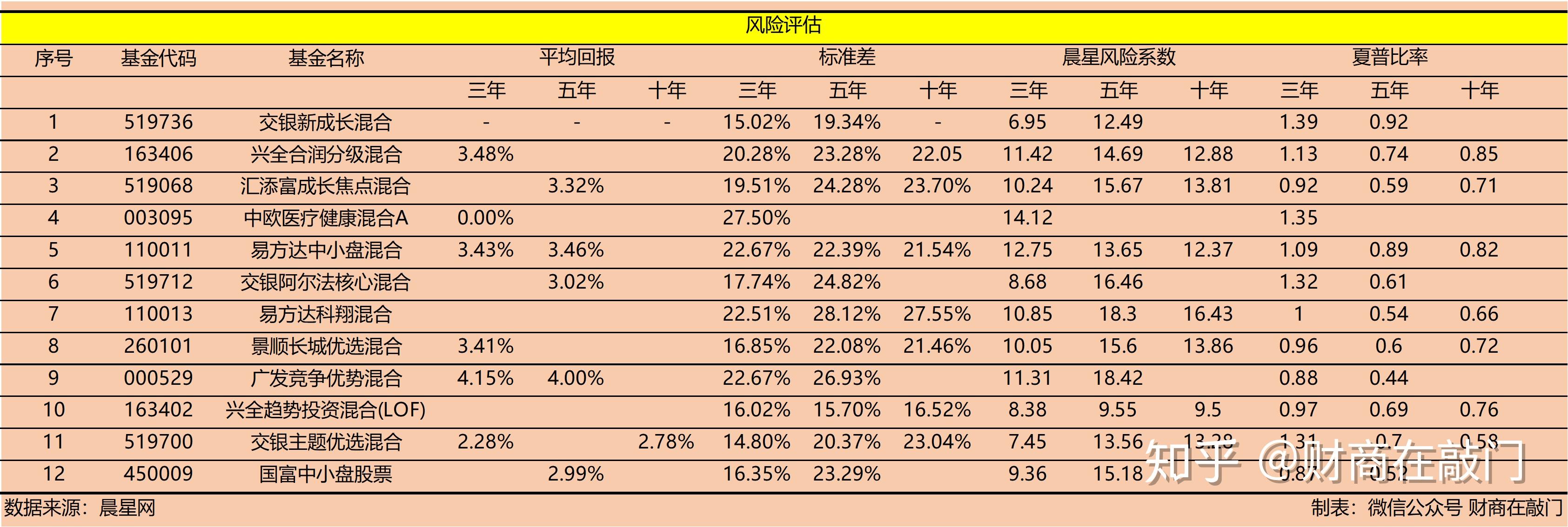 米兰体育- 米兰体育官方网站- 世界杯指定投注平台投资者保护基金的来源与用途是什么？
