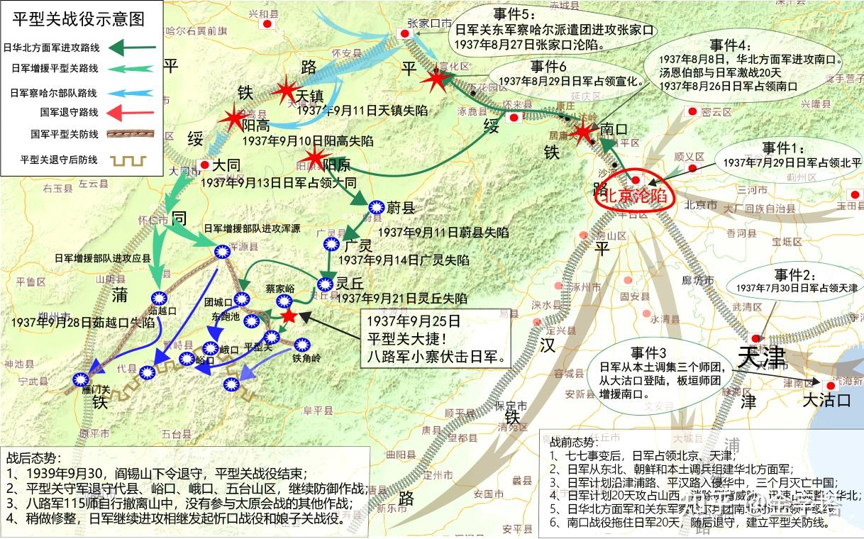 平型关大捷属于敌后还是正面?
