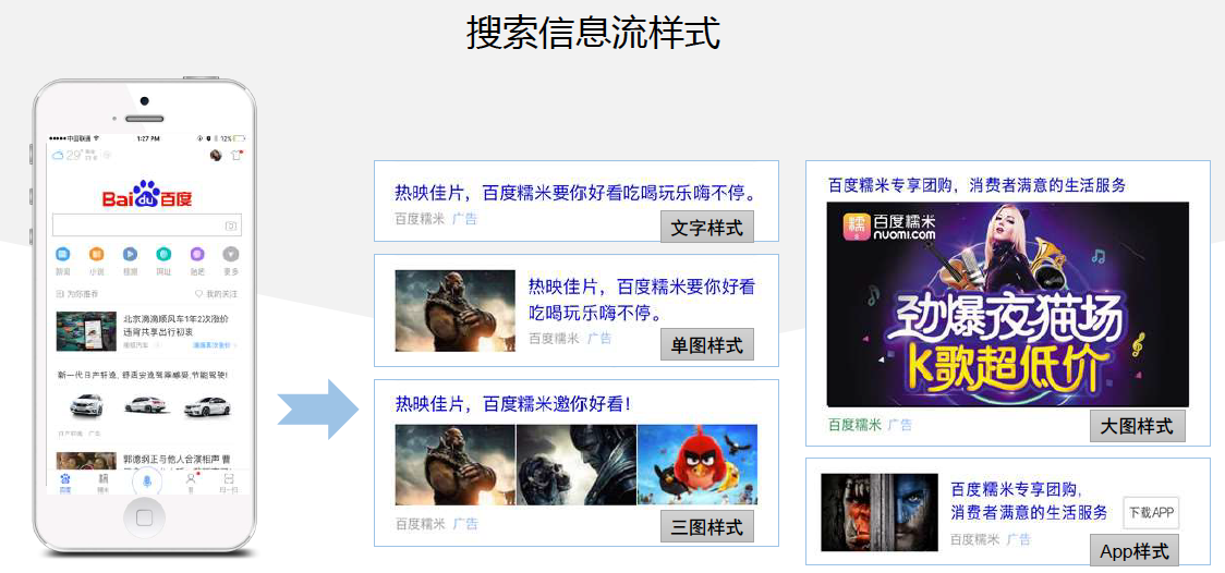 不需要验证码的广告平台（如何在百度做推广）