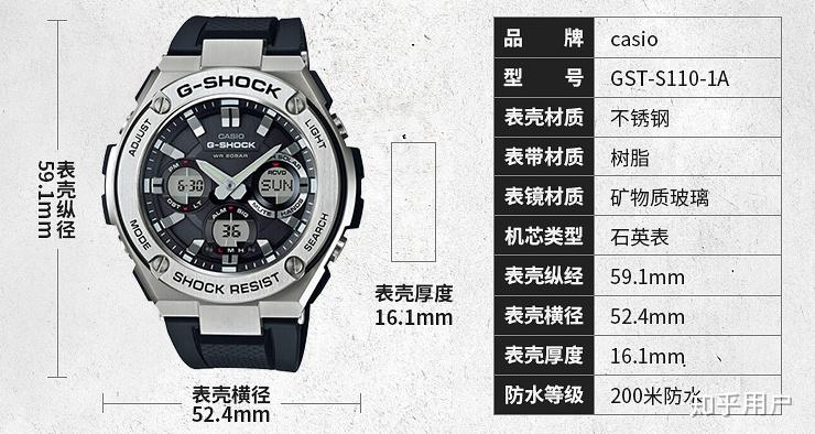 男孩十八岁成人礼物我想选一块腕表求推荐质量好一点