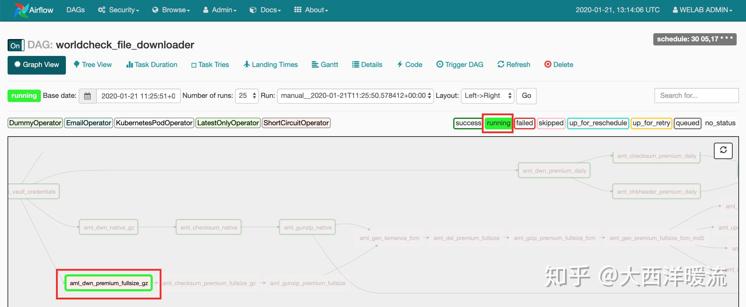 Airflow基础操作流程 知乎