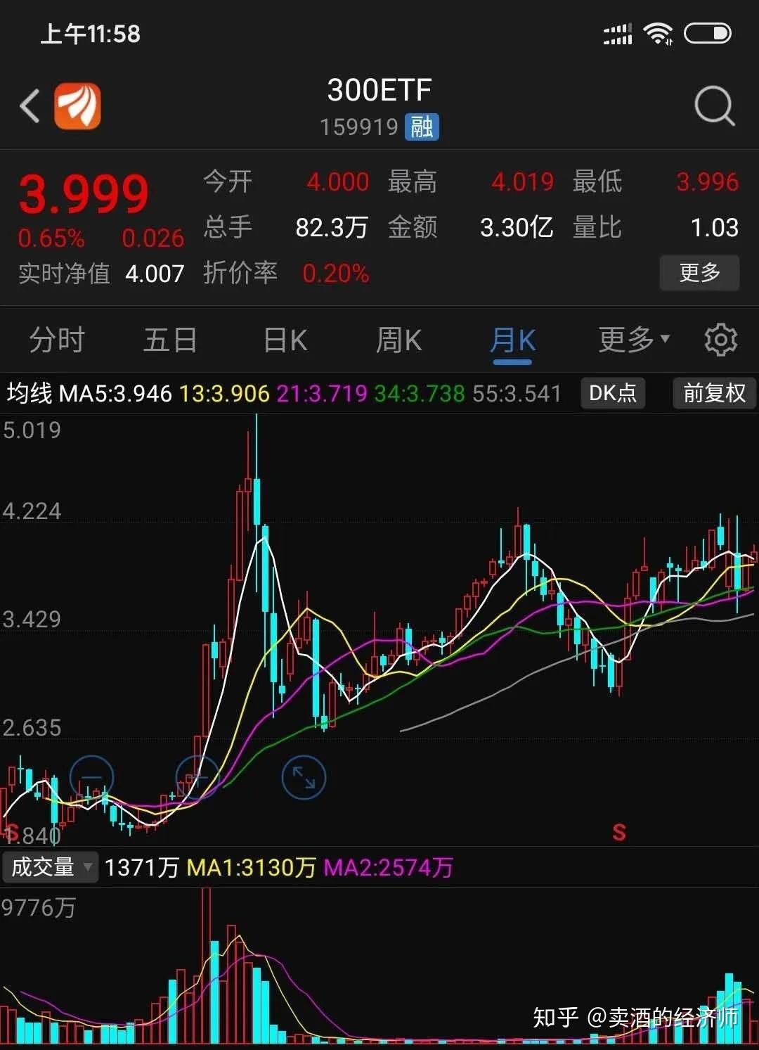 沪深300指数是什么意思_沪深300指数是指什么意思