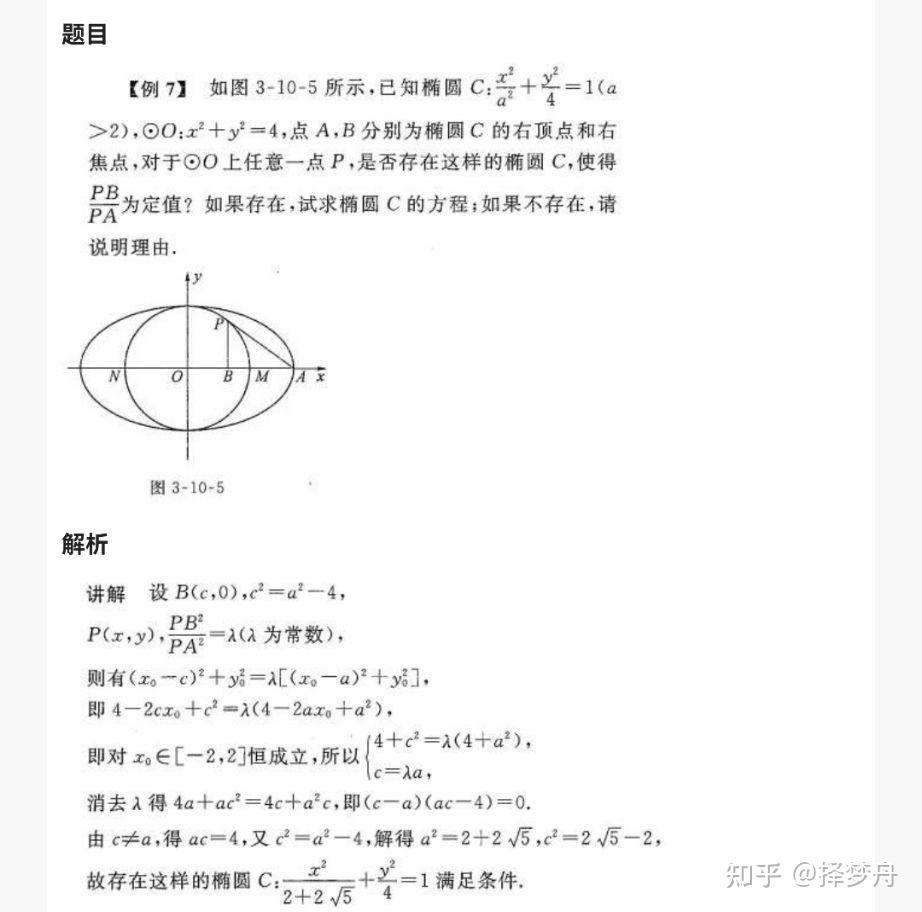 解析几何圆锥曲线的几何定义