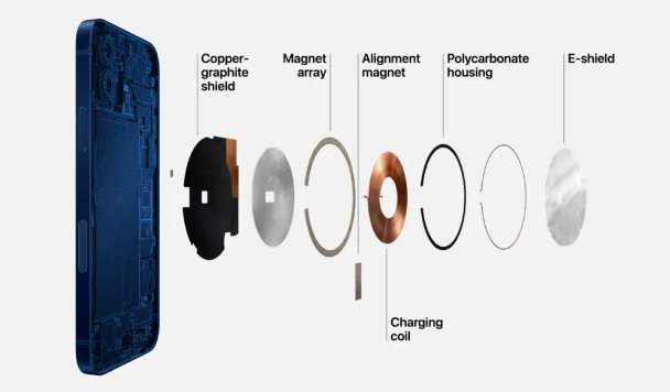 爷青回！微博热搜第二，iPhone 12要召回了？ - 知乎