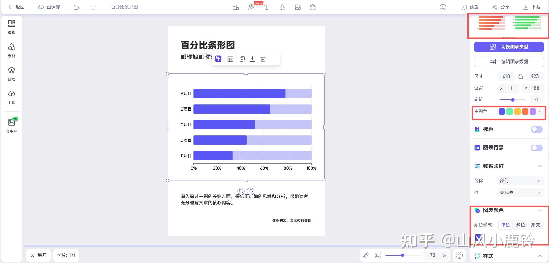 百分比条形图:长标签也能清晰对比 - 知乎