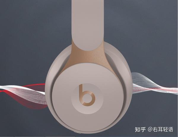 外貌协会会员的最爱——Beats Solo Pro蓝牙降噪耳机上手体验- 知乎