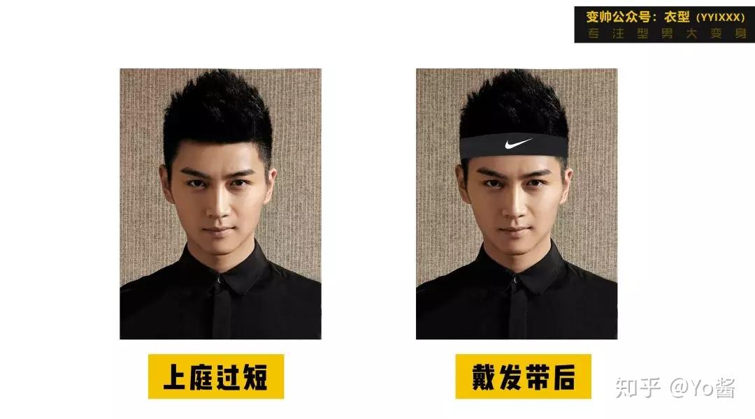 发带适合什么样的人带？应该如何佩戴？ - 知乎