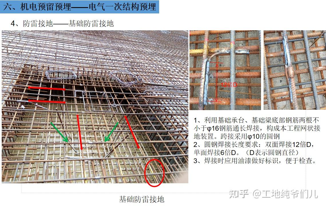 現場實戰經驗總結機電安裝預留預埋技術圖集全綵內容一目瞭然