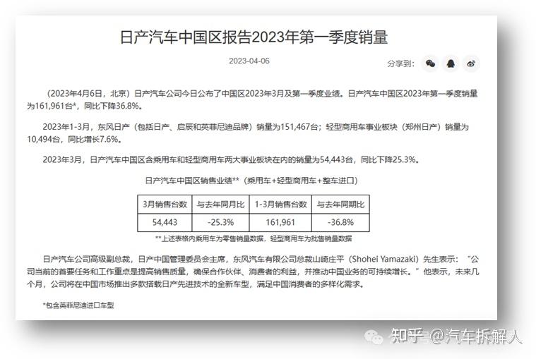 epower電驅系統解讀