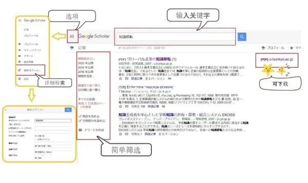大学院升学 研究计划书 先行研究攻略之文献检索方法 详细版 知乎