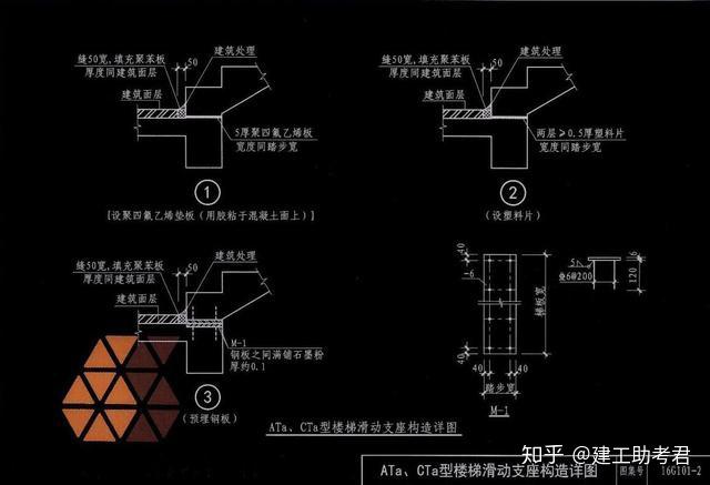 造價福利這三份16g101混凝土圖集新人可快速掌握的識圖要領