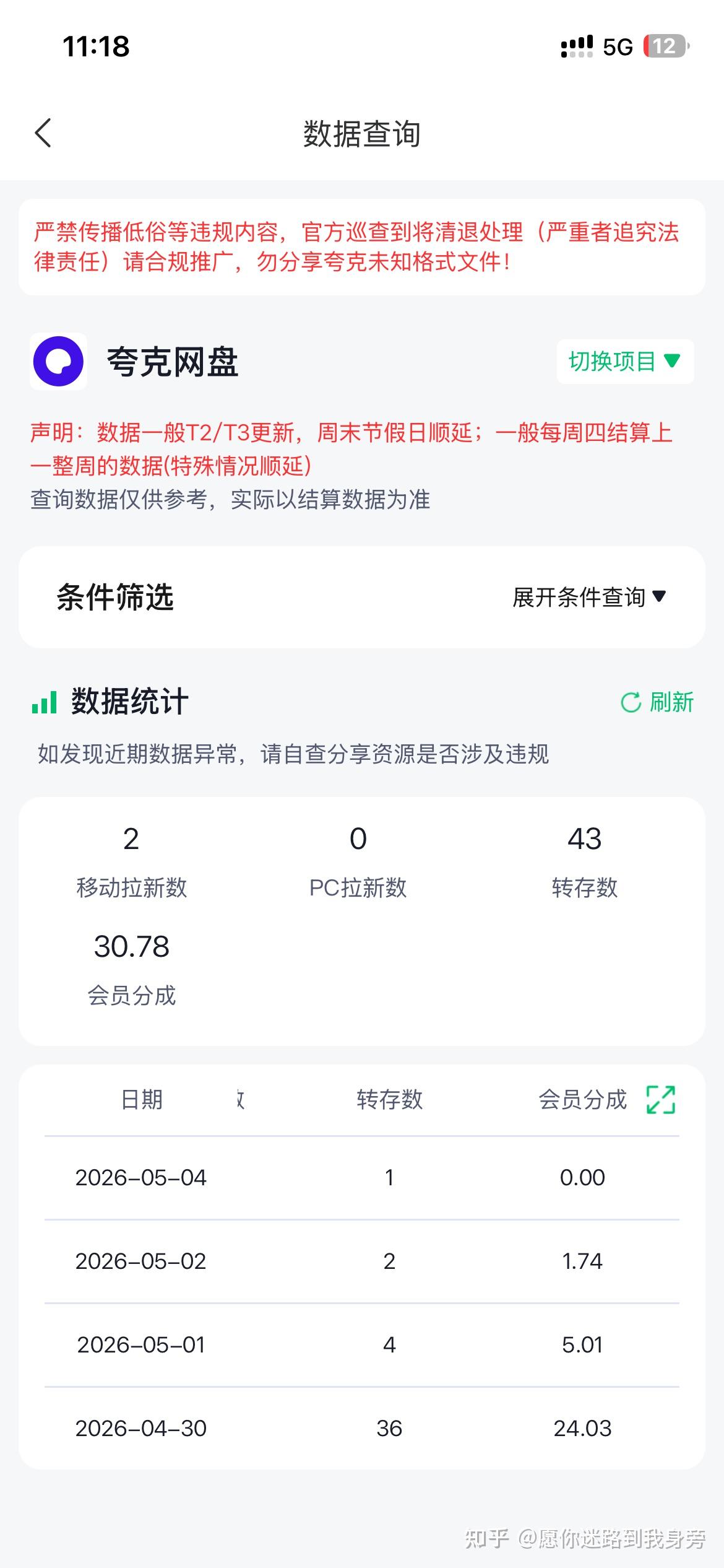 靠“传文件”躺赚副业实测｜4月30号单日就赚50+，零门槛人人可做 - 知乎