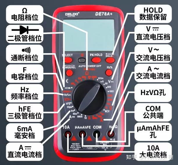 万用表的档位介绍及使用 - 知乎