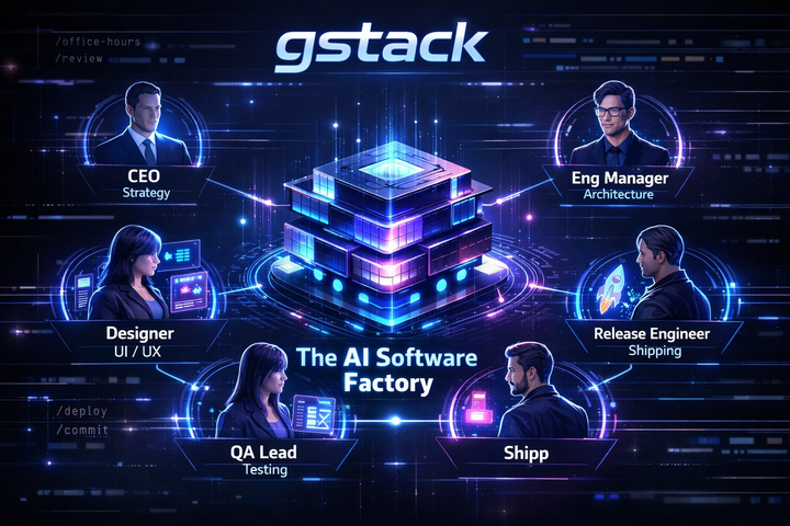 一文解构 Y Combinator CEO 开源项目：gstack设计思路研究报告 - 知乎