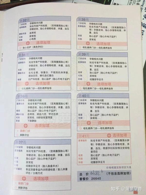 北大国际医院怀孕产检攻略：产检时间表、产检项目流程及产检费用介绍 知乎