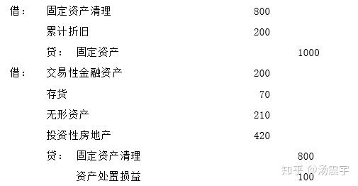 v2-1750d14e9d7a9c3aab08bea707fdda9c_r.jpg