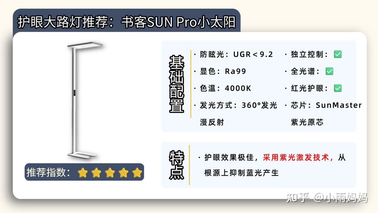 護(hù)眼臺(tái)燈選購指南_護(hù)眼燈品牌推薦_眼視光醫(yī)學(xué)排名