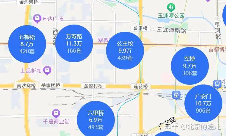外溢,加之亚林西区域的新建才导致房价高升片区内的主要是两类小区