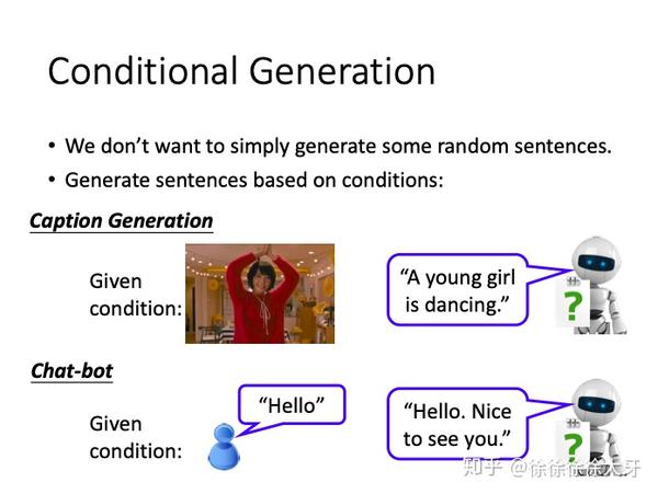 ML Conditional Generation By RNN & Attention - 知乎