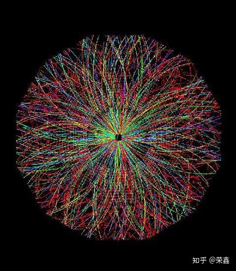 丁荣培解释核作用力的一个新模型2普朗克常数反映了质子自旋源自对应