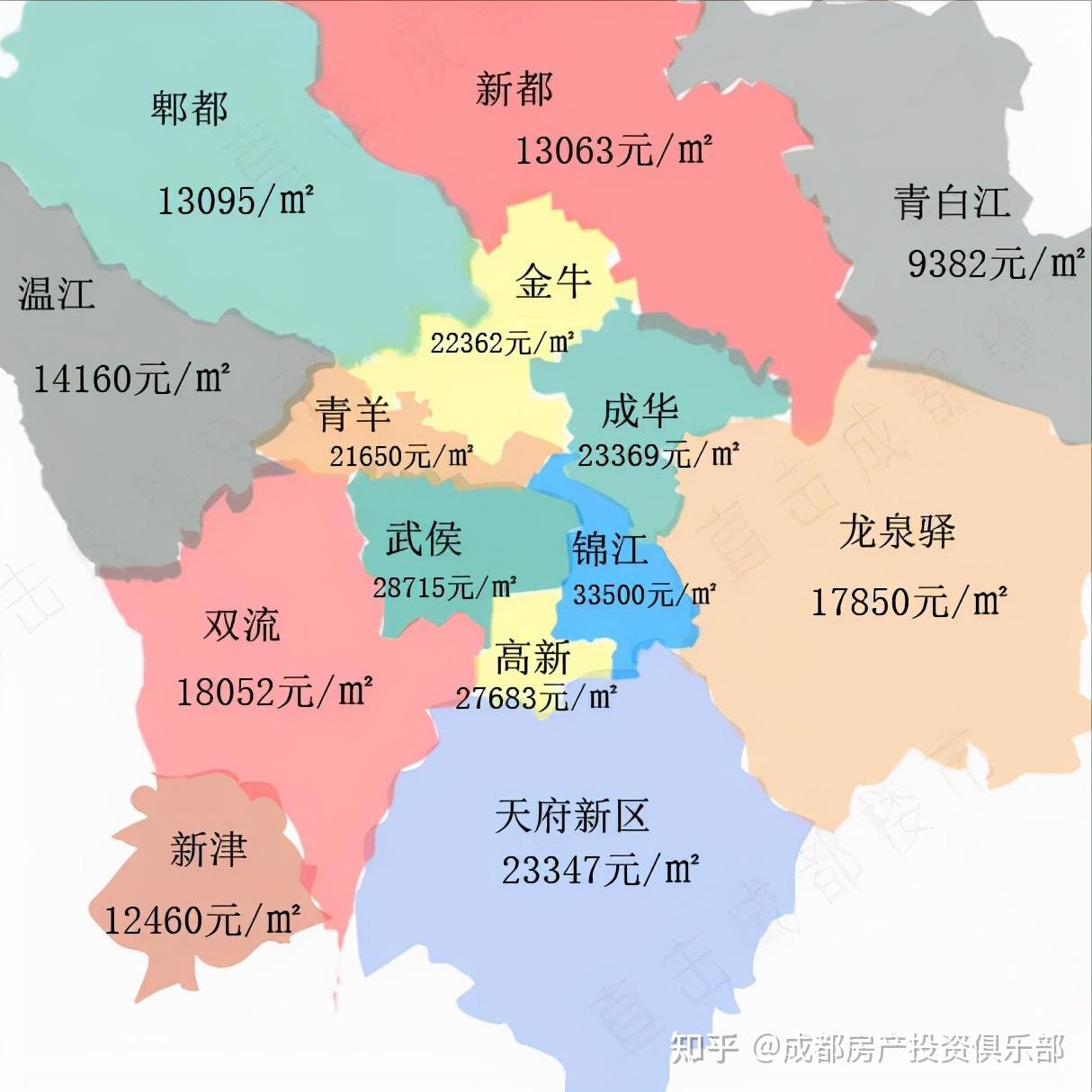 70个大中城市房价涨幅逐渐回落,成都的情况如何? - 知乎