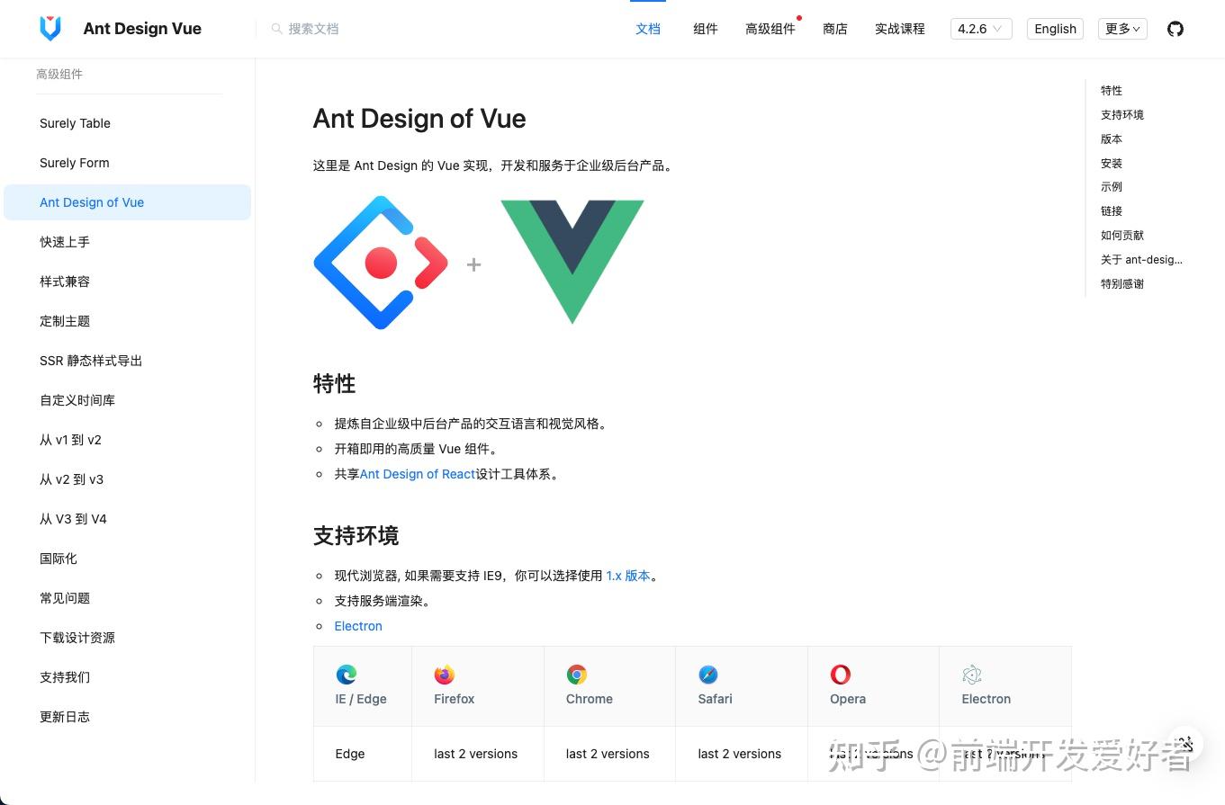尤雨溪力荐!Vue3 生态最强大的 14 个 UI 组件库! - 知乎