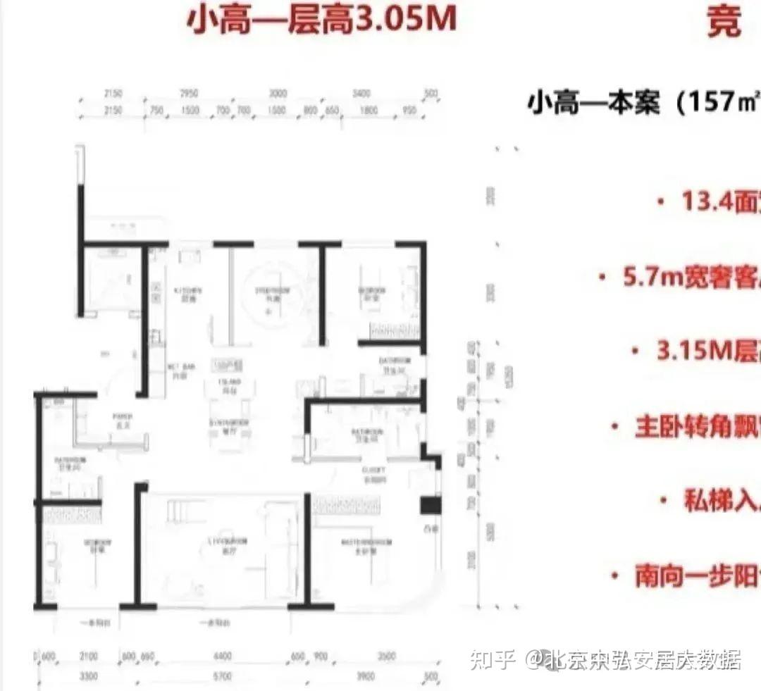 北京楼市，23.6万套库存艰难待售......学区房的天，塌了 - 知乎