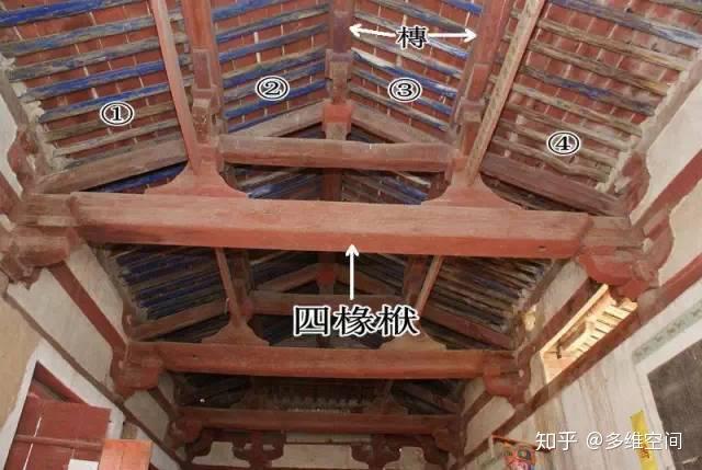 中國古建築木結構